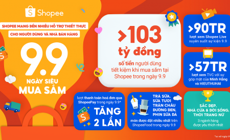9.9 Ngày Siêu Mua Sắm trên Shopee mang đến nhiều hỗ trợ thiết thực cho người dùng và Nhà bán hàng